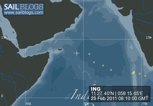 Ing position on the crucial date - 23rd February  ©  SW